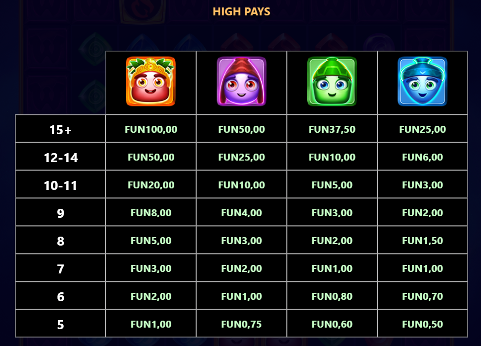 Casino image 3