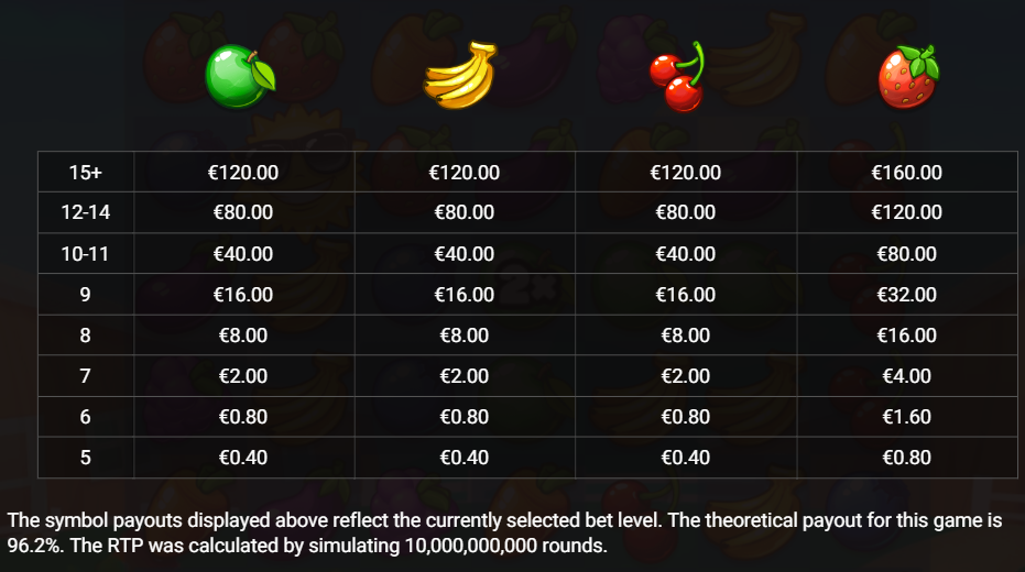 Casino image 2