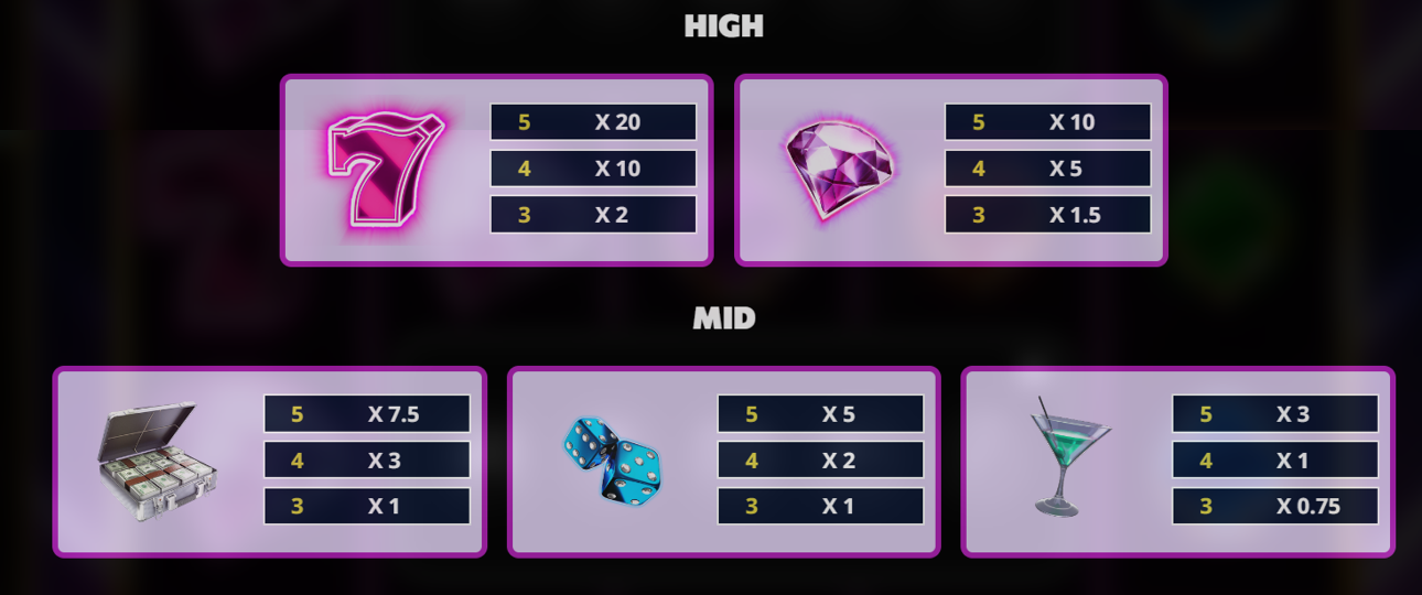 Casino image 2