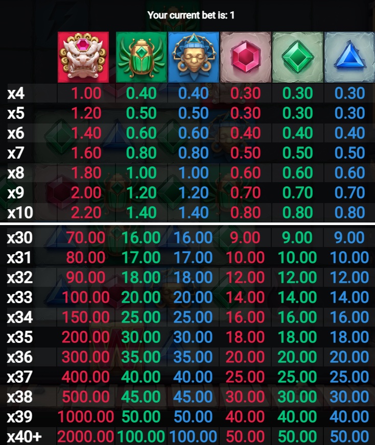 Casino image 3