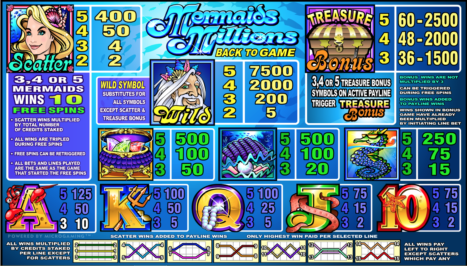 Casino image 3