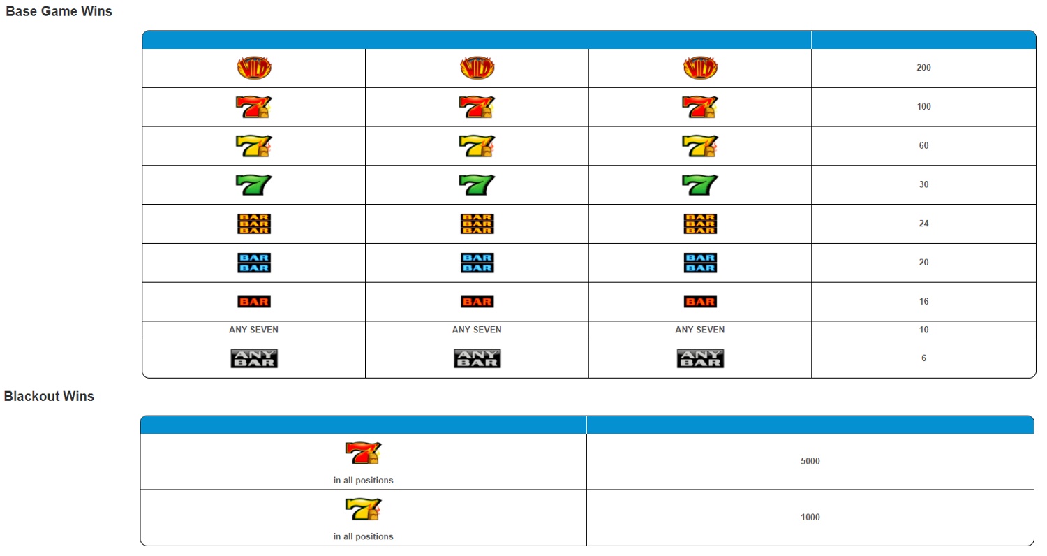 Casino image 3